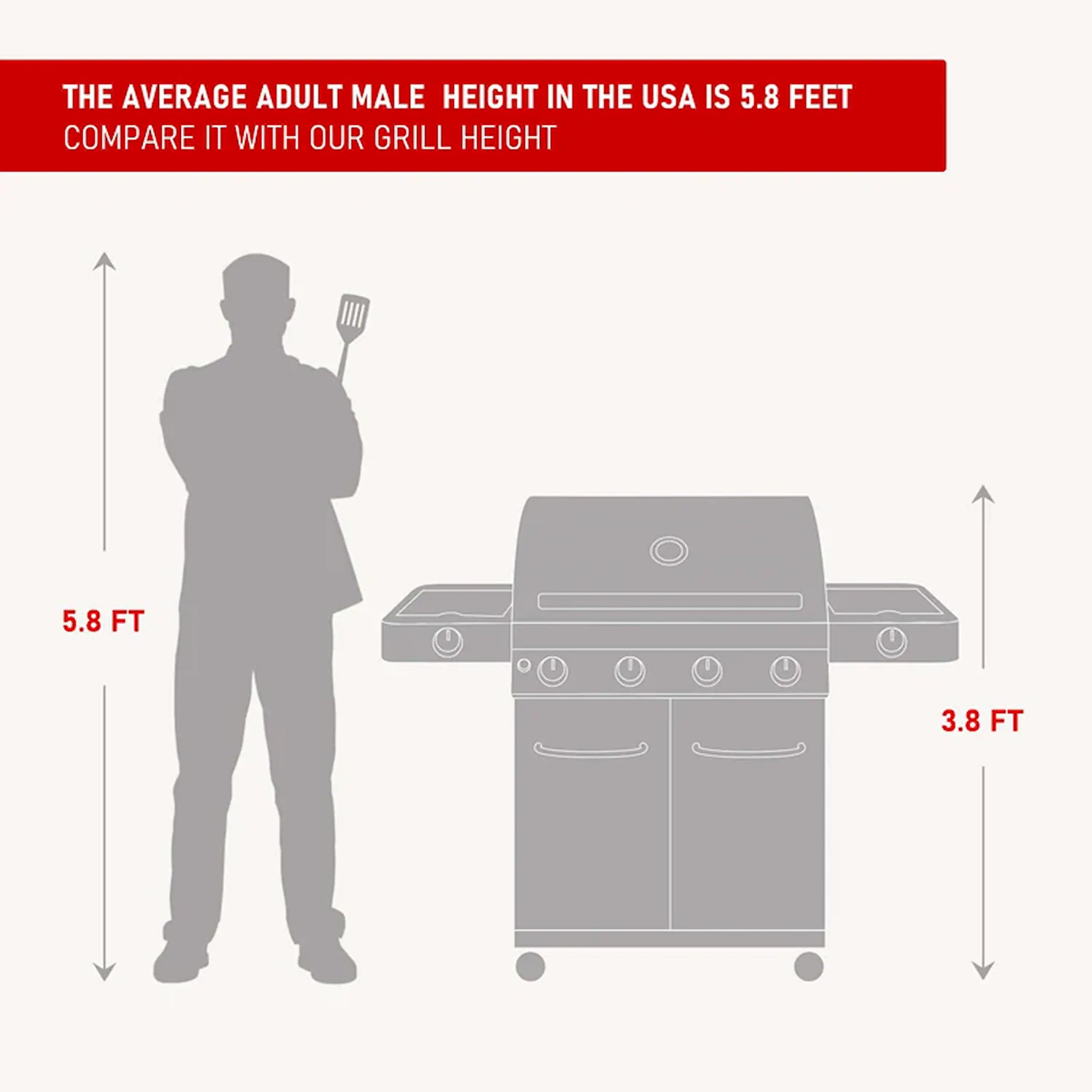 Monument Grills Classic 24367 Infrared Propane Gas Grill in Stainless Steel with 4 Burners & 2 Side Burners