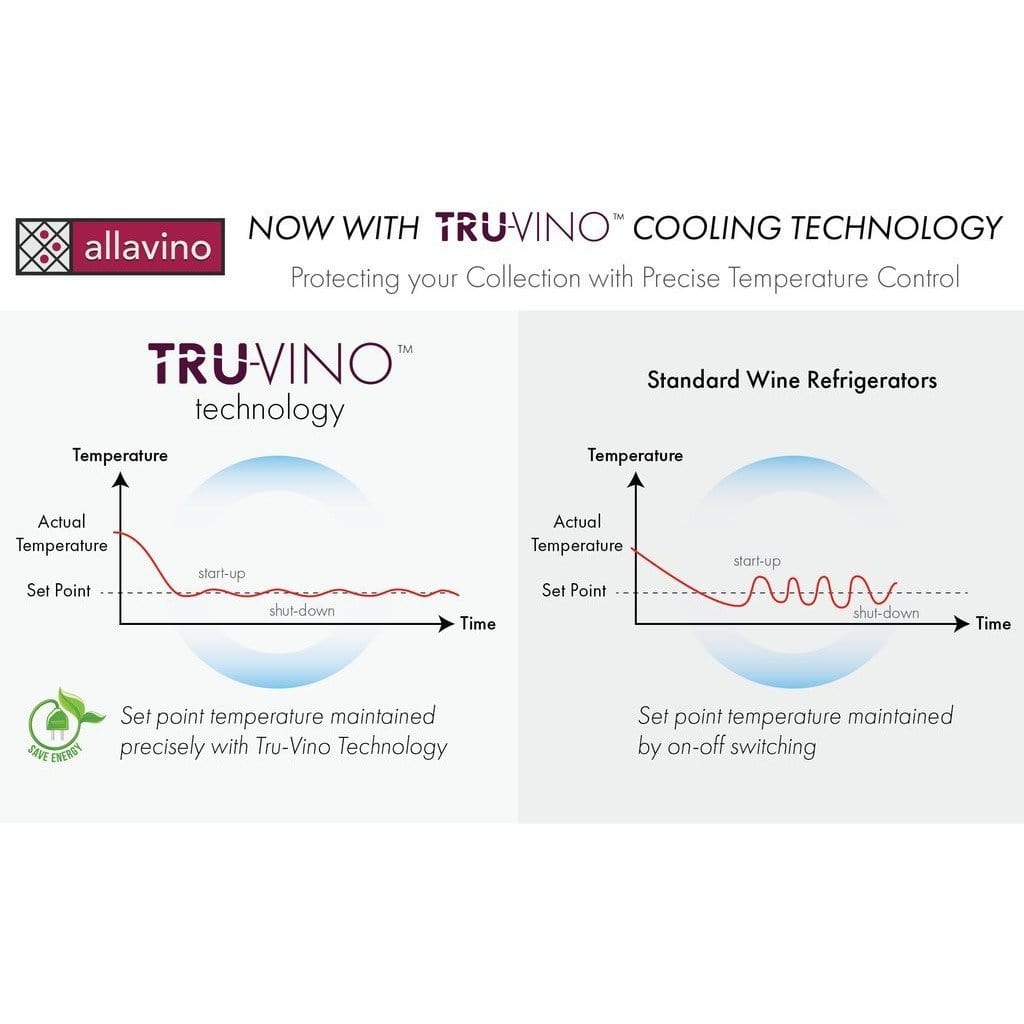 Allavino 24" Wide FlexCount II Tru-Vino 172 Bottle Dual Zone Wine Refrigerator VSWR172-2SR20